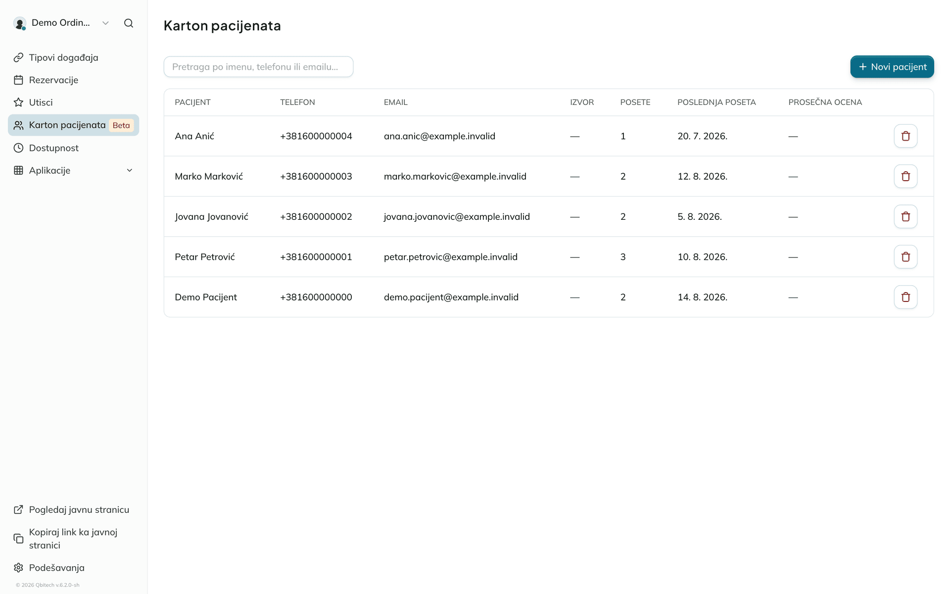 qbDent: spisak pacijenata sa pretragom po imenu i telefonu (demo podaci)
